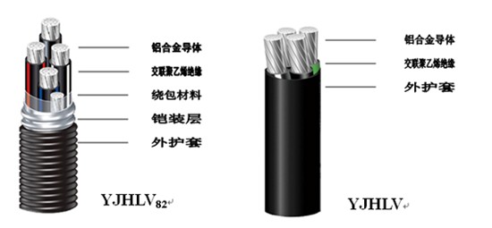 湖南草莓视频黄在线观看电线电缆有限公司,低烟无卤电线电缆,草莓视频APP免费下载系列,控制电缆,电线电缆企业哪里好 湖南草莓视频黄在线观看电线电缆有限公司,低烟无卤电线电缆,草莓视频APP免费下载系列,控制电缆,电线电缆企业哪里好