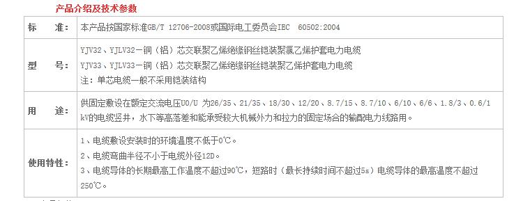 湖南草莓视频黄在线观看电线电缆有限公司,低烟无卤电线电缆,草莓视频APP免费下载系列,控制电缆,电线电缆企业哪里好 湖南草莓视频黄在线观看电线电缆有限公司,低烟无卤电线电缆,草莓视频APP免费下载系列,控制电缆,电线电缆企业哪里好